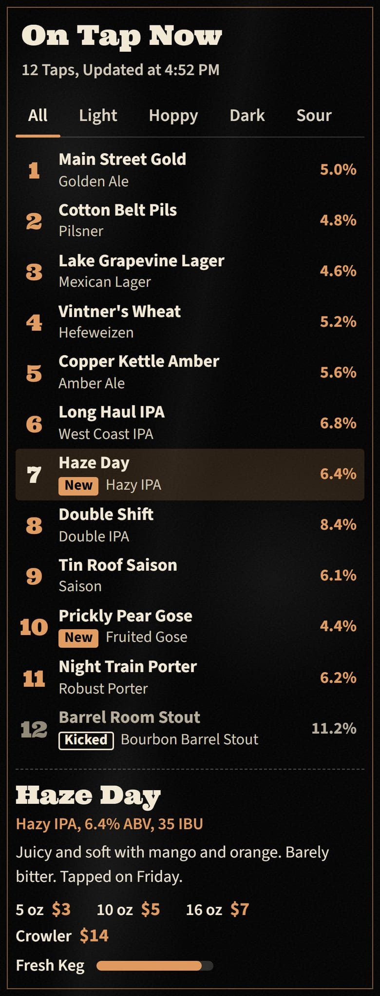 The Tap List on Copper Kettle Brewing’s site, at phone size.
