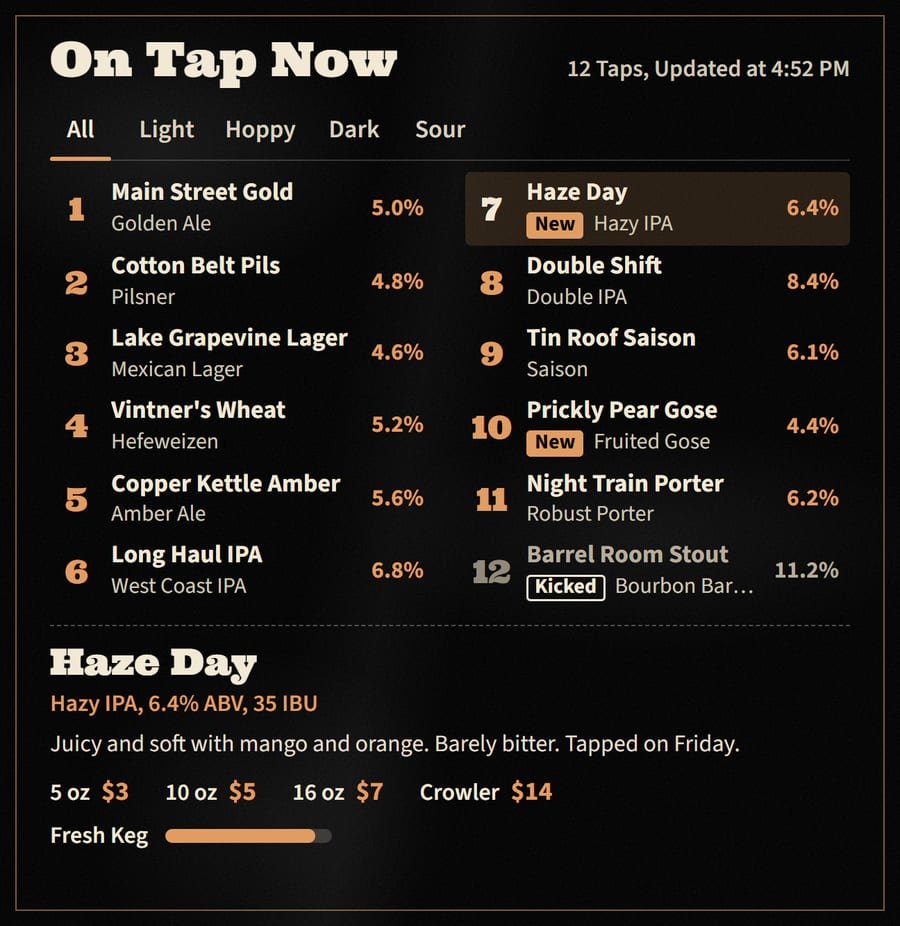 The Tap List