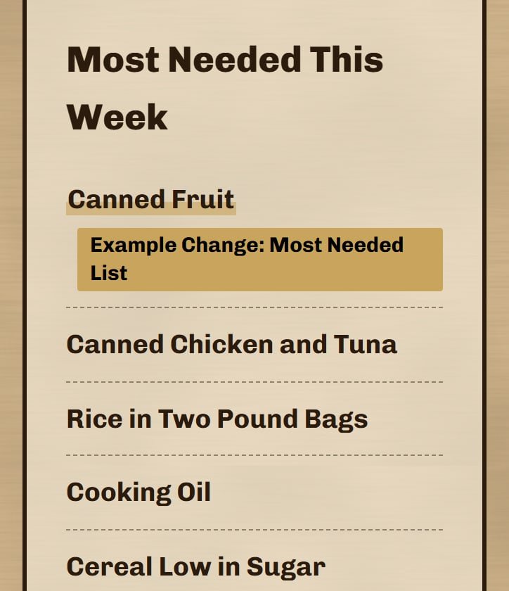 Common Table Food Bank, after: The Most Needed This Week list trades peanut butter for canned fruit.