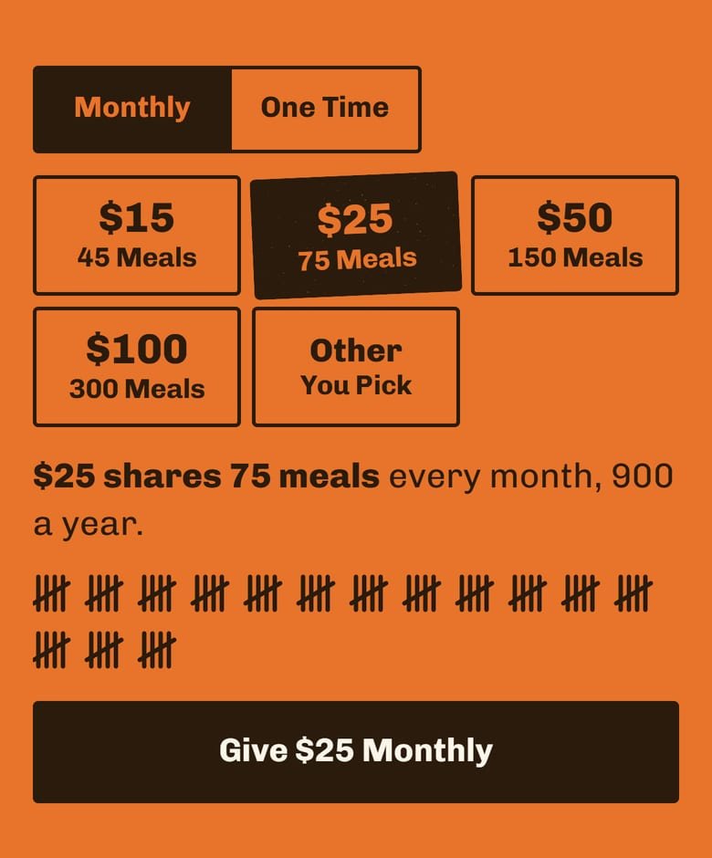 The Online Giving on Common Table Food Bank’s site, at phone size.