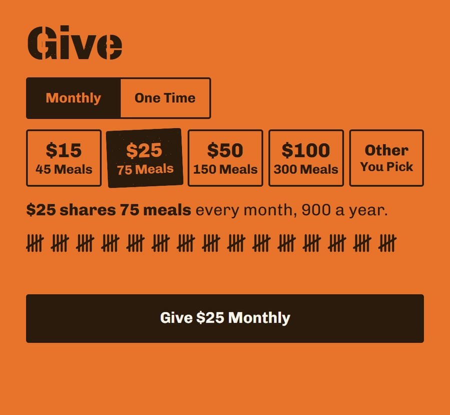 The Online Giving